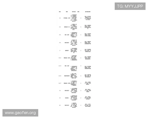 南宫体育健身活动中心最新课程安排与报名流程详解