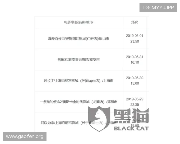 ng28南宫娱乐官方客服联系方式及常见问题解答，保障您的游戏体验