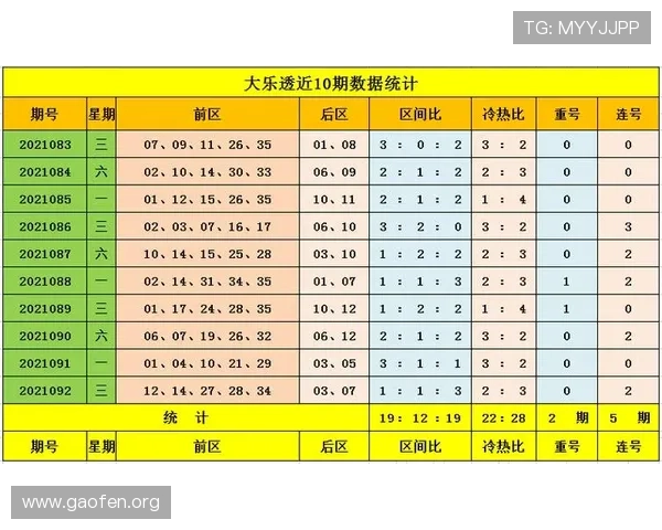 北京pk10中奖概率分析让你科学合理安排投注计划提高中奖几率