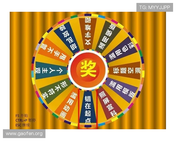 在线抽奖轮盘技巧分享帮助玩家提高中奖率实现游戏中的财富快速积累